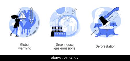 Changements climatiques concept abstrait illustrations vectorielles. Illustration de Vecteur