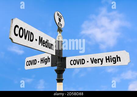 Illustration d'un panneau de direction ou d'un montant à doigts indiquant les niveaux d'alerte pour les restrictions locales dues à la pandémie de coronavirus COVID19 au Royaume-Uni. Banque D'Images