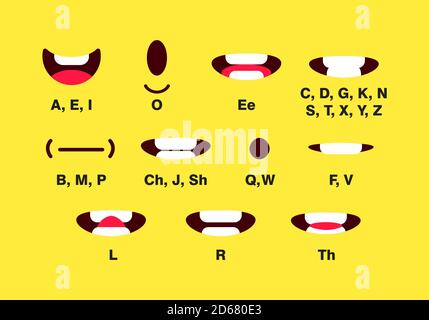 Animation de la bouche avec différentes expressions dans un jeu d'illustrations vectorielles de style plat. Illustration de Vecteur