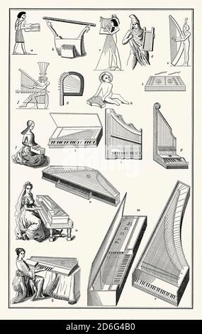 Une ancienne gravure montrant les instruments de musique (de l'Egypte ancienne) qui étaient les précurseurs du piano. Il est tiré d'un livre victorien des années 1880. L'illustration montre les anciennes lyres égyptiennes (a à c) et les harpes (e et f). A l'époque médiévale, on jouait la cithara (g) et le psaltérium (h). Dans les années 1500, le dulcimer (i) et la ciole (j) étaient populaires. Les plus grands étaient la cithara (k) et la clavicymbal (l). Divers virginals datent de l'époque élisabéthaine (p à o). Le spinet (q) et la manuchorde (m) datent du 1600s et du 1700s est le clavecin (r) qui est un grand spinet. Banque D'Images