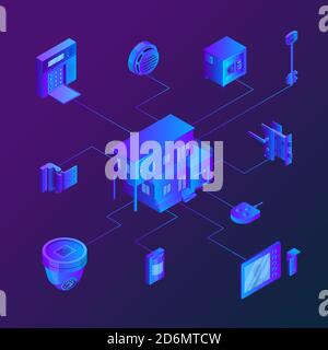 Maison avec systèmes de sécurité domestique connectés. Illustration des dégradés de néons isométriques vectoriels. Technologies intelligentes, maison de sécurité, contrôle et protection Illustration de Vecteur