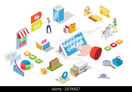 Organigramme isométrique d'achat en ligne, illustration vectorielle. Commerce électronique, ventes et offres en ligne, paiement par Internet. Illustration de Vecteur