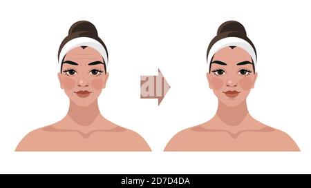 Avant et après, des illustrations pour un salon de beauté, des procédures cosmétiques, la chirurgie plastique, le massage facial, les techniques de drainage lymphatique. Portrait de femme avec changements liés à l'âge. Vecteur isolé sur fond blanc Illustration de Vecteur