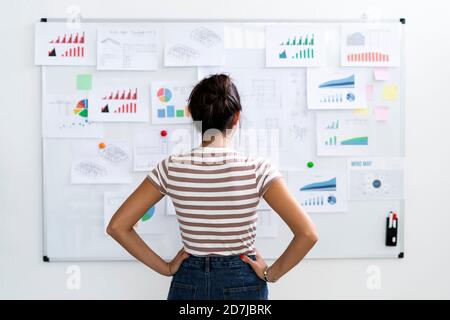 Jeune femme architecte avec des mains sur la hanche examinant les graphiques sur tableau blanc au bureau Banque D'Images