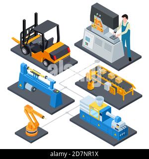 Production de commandes informatiques, processus d'automatisation en usine illustration vectorielle isométrique. Usine de système automatisée, travail de l'opérateur sur la fabrication Illustration de Vecteur