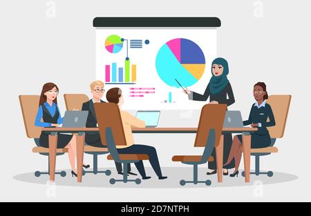 Vecteur de réunion d'entreprise. Infographie sur la stratégie du projet pour une femme d'affaires arabe. Séminaire d'équipe, concept de conférence de présentation. Illustration d'une réunion d'affaires, afficher le bureau de l'infographie Illustration de Vecteur