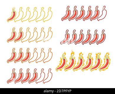 Echelle de chaleur de poivre de Scoville basse à plat chaud très épicé illustration vectorielle sur fond blanc Illustration de Vecteur
