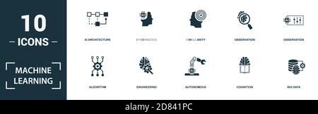 Jeu d'icônes d'apprentissage de la machine. Collection de signes monochrome avec compétence sensorimotor, robot ai, apprentissage profond, réseau neuronal et plus d'icônes. Machine Illustration de Vecteur