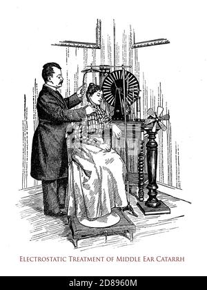 Médecine alternative, guérir avec l'électricité: Traitement électrothérapeutique, illustration ancienne Banque D'Images