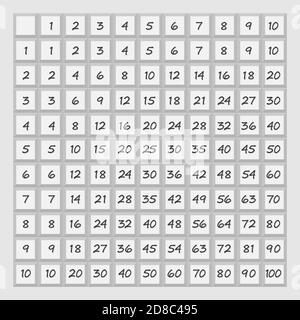 table de multiplication, carré de multiplication. matériel éducatif pour enfants. illustration vectorielle noir et blanc pour impression sur carnets, affiches, manuels et matériel éducatif Illustration de Vecteur