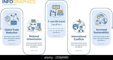 Modèle d'infographie sur le vecteur de mondialisation inverse Illustration de Vecteur