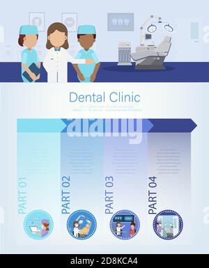 Infographie clinique dentaire avec dentiste et icônes de conception plate vecteur illustration Illustration de Vecteur
