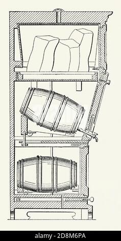 Une ancienne gravure de l'équipement de refroidissement de la bière dans les années 1800. Il est issu d'un livre victorien d'ingénierie mécanique des années 1880. L'illustration montre l'utilisation de grands blocs de glace (dessus). L'air froid de la glace a refroidi les barils de bière en dessous. La nourriture glacée et les boissons fraîches étaient un luxe dans le monde pré-industriel. Le commerce des glaces (commerce des eaux gelées) était une industrie importante dans les années 1800. Il s'agit de la coupe à grande échelle de blocs, coupés des étangs et des ruisseaux, stockés dans des maisons de glace, avant d'être envoyés par bateau, barge ou rail à travers le monde. Cette révolution a révolutionné la conservation des aliments. Banque D'Images