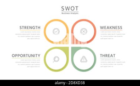 Quatre éléments colorés avec texte placé autour du cercle, modèle d'infographie de concept d'analyse SWOT ou technique de planification stratégique Illustration de Vecteur