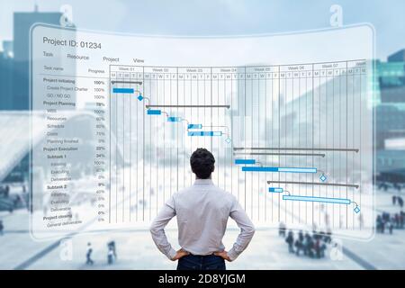 Chef de projet travaillant avec le calendrier de planification du diagramme de Gantt, le suivi des jalons et des livrables et la mise à jour de la progression des tâches, de la planification et de la gestion Banque D'Images