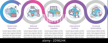 Modèle d'infographie sur le vecteur de mondialisation inverse Illustration de Vecteur