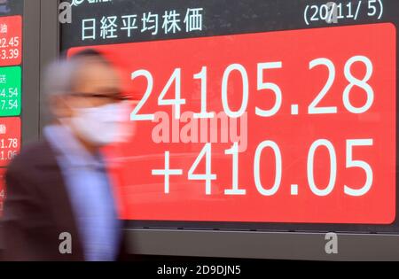 Tokyo, Japon. 5 novembre 2020. Un homme passe devant une commission du cours des actions à Tokyo le jeudi 5 novembre 2020. Le cours des actions japonaises a augmenté de 410.05 yens pour se fermer à 24,015.28 yens à la Bourse de Tokyo, atteignant un sommet de 2 ans depuis le 3 octobre 2018. Credit: Yoshio Tsunoda/AFLO/Alay Live News Banque D'Images