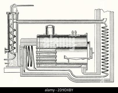 Une ancienne gravure du moteur à vapeur aérodynamique de Warsop datant du milieu des années 1800. Il est issu d'un livre victorien d'ingénierie mécanique des années 1880. Le but d'un moteur à vapeur aérodynamique était de mélanger l'air et la vapeur, d'économiser le carburant nécessaire pour produire de l'énergie. Cela devait améliorer le moteur de Watt des années 1700. Le design de Watt est devenu synonyme de vapeur. Il a été plusieurs années avant que les modifications n'améliorent son design. George Warsop, de Nottingham, en Angleterre, a conçu un moteur doté de tuyaux spiralés qui forcent l'air chaud dans la chaudière pour générer de la vapeur de manière plus homogène et plus économique. Banque D'Images