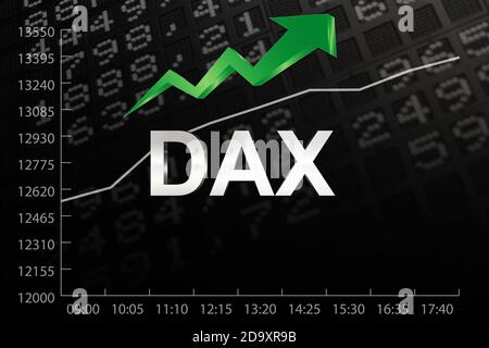 La Bourse allemande Dax est à la hausse Banque D'Images