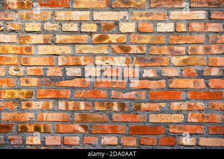 Texture ou arrière-plan du mur Old Brick. Image à contraste et résolution élevés avec emplacement pour le texte. Modèle pour la conception Banque D'Images