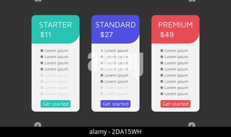 Modèle de conception de table de tarification avec trois options d'abonnement pour le site Web ou l'application. Vecteur d'interface utilisateur. Illustration de Vecteur