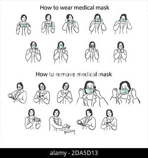 Étapes par étapes comment porter un masque médical et comment pour supprimer le masque médical vecteur illustration esquisse doodle dessiné à la main avec lignes noires isolées sur blanc Illustration de Vecteur