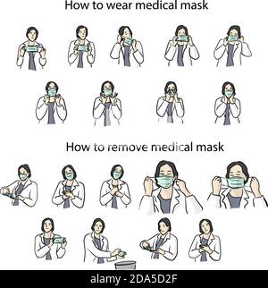 comment porter et enlever le masque médical Illustration de Vecteur