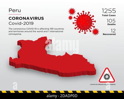 Modèle de conception de la carte 3D du coronavirus du pays touché par le Pérou Illustration de Vecteur