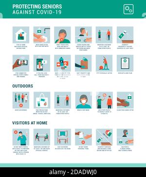 Infographie sur la protection des aînés contre le coronavirus covid-19 avec icônes : conseils généraux sur la sécurité, à l'extérieur et lorsqu'ils ont des visiteurs à la maison Illustration de Vecteur