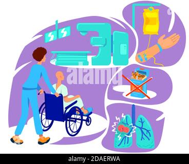 Illustration du vecteur de concept plat d'oncologie Illustration de Vecteur