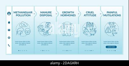 Modèle de scénario d'intégration de production agricole contraire à l'éthique Illustration de Vecteur