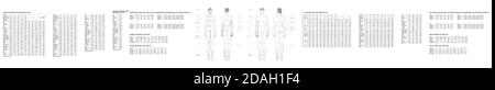 Ensemble de parties du corps hommes et femmes terminologie mesures et graphiques de taille Illustration pour vêtements et accessoires production mode 9 tête mâle et femelle graphique de taille. Modèle d'infographie sur le corps humain Illustration de Vecteur