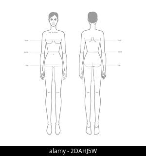 Femmes standard parties du corps terminologie mesures Illustration pour la production de vêtements et accessoires mode dame taille graphique. 9 fille de tête pour le site et boutique en ligne. Modèle d'infographie sur le corps humain Illustration de Vecteur