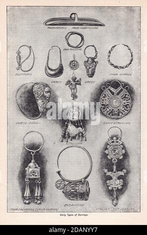 Premiers types de boucles d'oreilles - illustrations des années 1900. Banque D'Images
