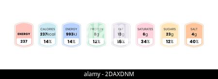 Modèle d'étiquette d'information sur la valeur quotidienne et les faits nutritionnels par portion. Illustration vectorielle des ingrédients de la nourriture et de la boisson quantités de calories, graisse Illustration de Vecteur