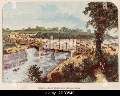 Des chevaux et des voitures traversent le pont Girard Avenue à Philadelphie, au-dessus de la rivière Schuylkill, dans le parc Fairmount. La scène est prise des collines ci-dessus. Banque D'Images