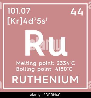 Ruthénium. Métaux de transition. Élément chimique du tableau périodique de Mendeleev. Ruthénium en cube carré concept créatif. Illustration 3D. Banque D'Images