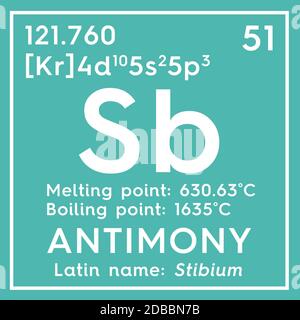 Antimoine. Stibium. Métalloïdes. Élément chimique du tableau périodique de Mendeleev. Concept créatif antimoine en cube carré. Illustration 3D. Banque D'Images