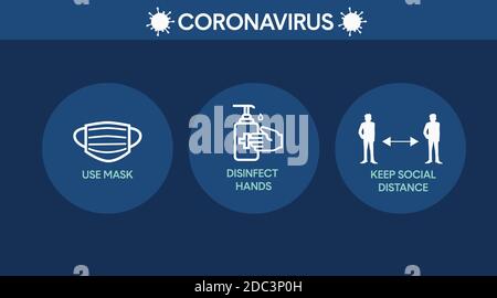 Jeu d'icônes de prévention des coronavirus isolés à vecteur Illustration de Vecteur