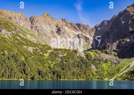 Lower Rysy - Niznie Rysy - et Rysy pics s'élevant au-dessus des lacs Czarny Staw pod Rysami et Morskie Oko dans les montagnes Tatra en Pologne Banque D'Images