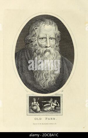 Thomas Parr (c. 1482/1483 (à la reputation) – 13 novembre 1635) était un Anglais qui aurait vécu pendant 152 ans[1]. Il est souvent appelé Old Parr ou Old Tom Parr. Un portrait de Parr est suspendu au musée et à la galerie d'art de Shrewsbury, avec une inscription qui indique « Thomas Parr est mort à l'âge de 152 ans 9 mois » « le vieux très vieux ou Thomas Parr, Fils de John Parr de Winington dans la paroisse d'Alberbury qui a été porté en l'an 1483 à Rayne du roi Edward IV étant âgé de 152 ans en l'an 1635.' Le portrait était une fois dans la collection de la famille Leighton de Loton Park, qui Banque D'Images