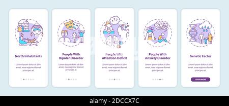 ÉCRAN DE la page d'application mobile d'intégration DES GROUPES de risques SAD avec des concepts Illustration de Vecteur