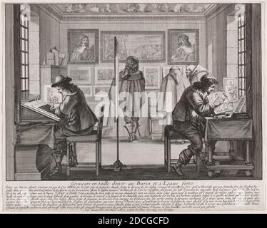 Abraham Bosse, (artiste), français, 1602 - 1676, engravers, 1642, gravure Banque D'Images