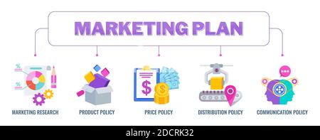 Bannière de plan marketing avec icônes. Illustration vectorielle plate. Illustration de Vecteur