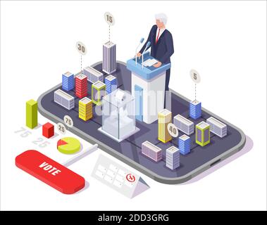 Smartphone isométrique avec candidat politique derrière la tribune, boîte de vote à l'écran, illustration vectorielle. Vote en ligne. Illustration de Vecteur