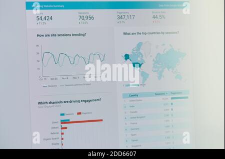 New york, Etats-Unis - novembre 24, 2020:Google ADS marketing site résumé sur l'écran d'ordinateur portable Banque D'Images