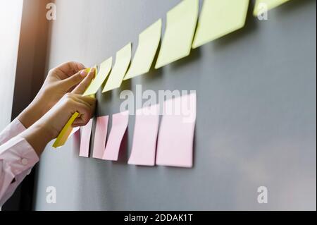 Mains d'une femme d'affaires qui colle des notes adhésives sur le mur au bureau Banque D'Images