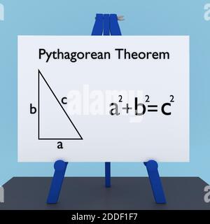 Illustration 3D du titre de théorème pythagore sur un écran tripode carte Banque D'Images