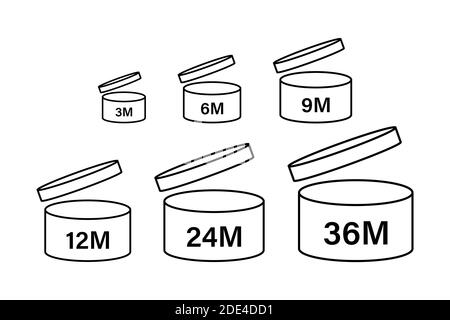 Après l'ouverture d'utiliser des icônes. Date d'expiration des symboles. Vector illustration. Illustration de Vecteur