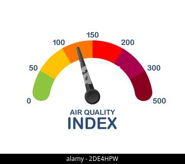 Indice de qualité de l'air. Programme éducatif avec des quantités excessives de substances ou de gaz dans l'environnement. Illustration du stock vectoriel. Illustration de Vecteur